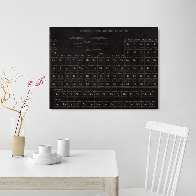 nextART. Periodic Table